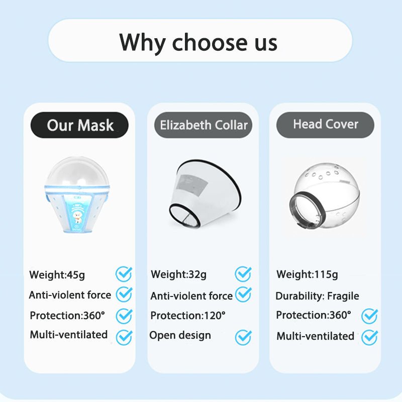 Lightweight Adjustable Dog Anti Bite Mask