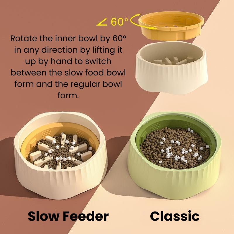 Slow Feeder Anti Slip Pet Bowl
